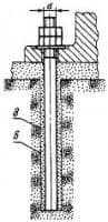 Болты фундаментные ГОСТ 24379.1-80 прямые вар. 1-3 устанавливаются в просверленные скважины и закрепляются виброзачеканкой